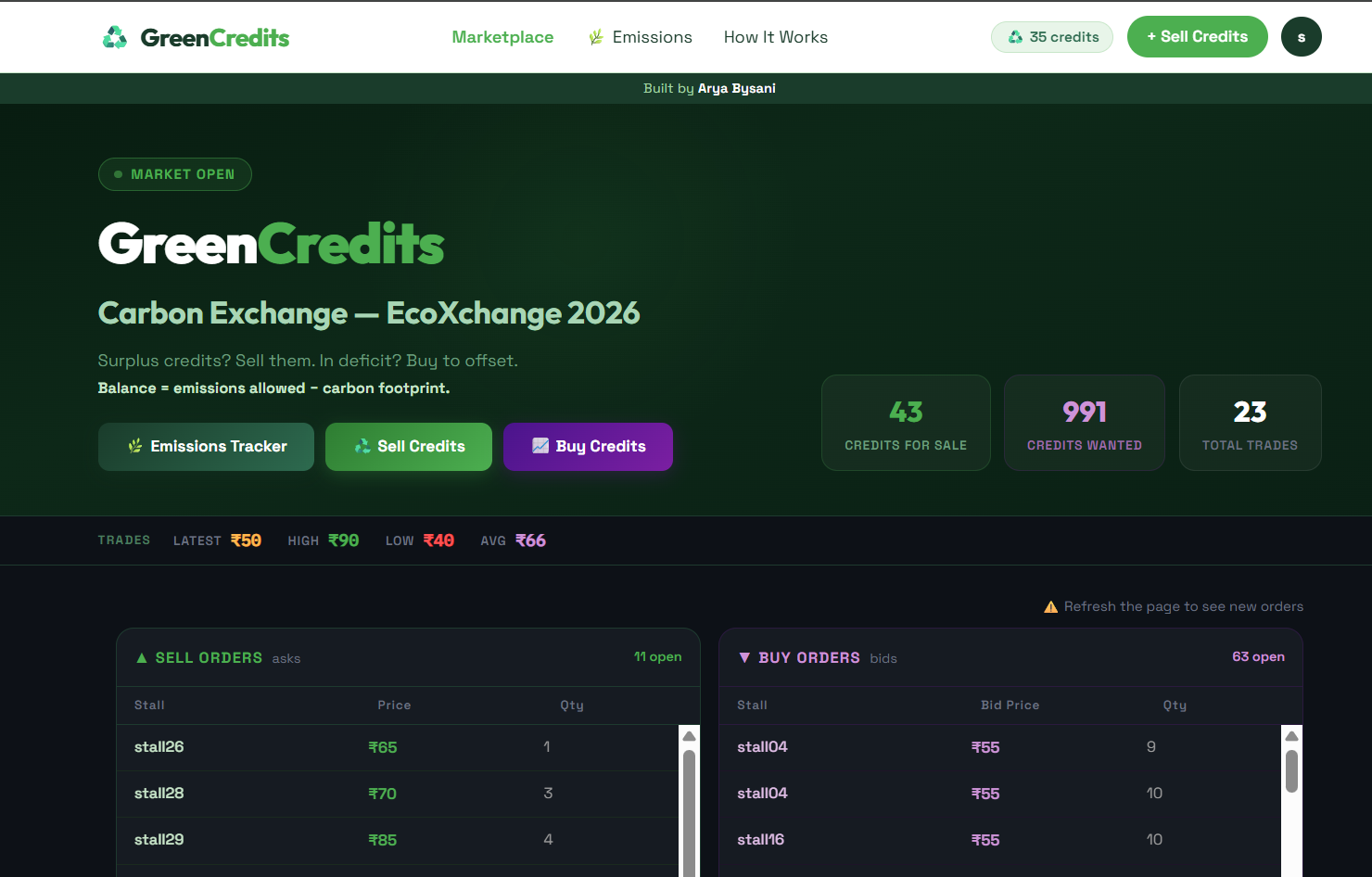 GreenCredits screenshot 1