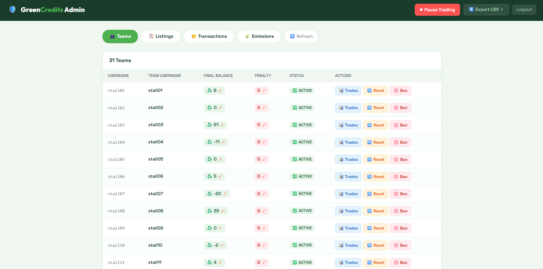 GreenCredits screenshot 3